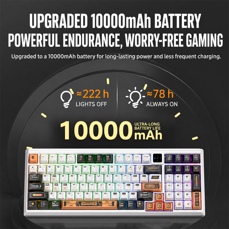 Langtu T98 Three-Mode Wireless - Gaming Keyboard No Noise 评论和价格