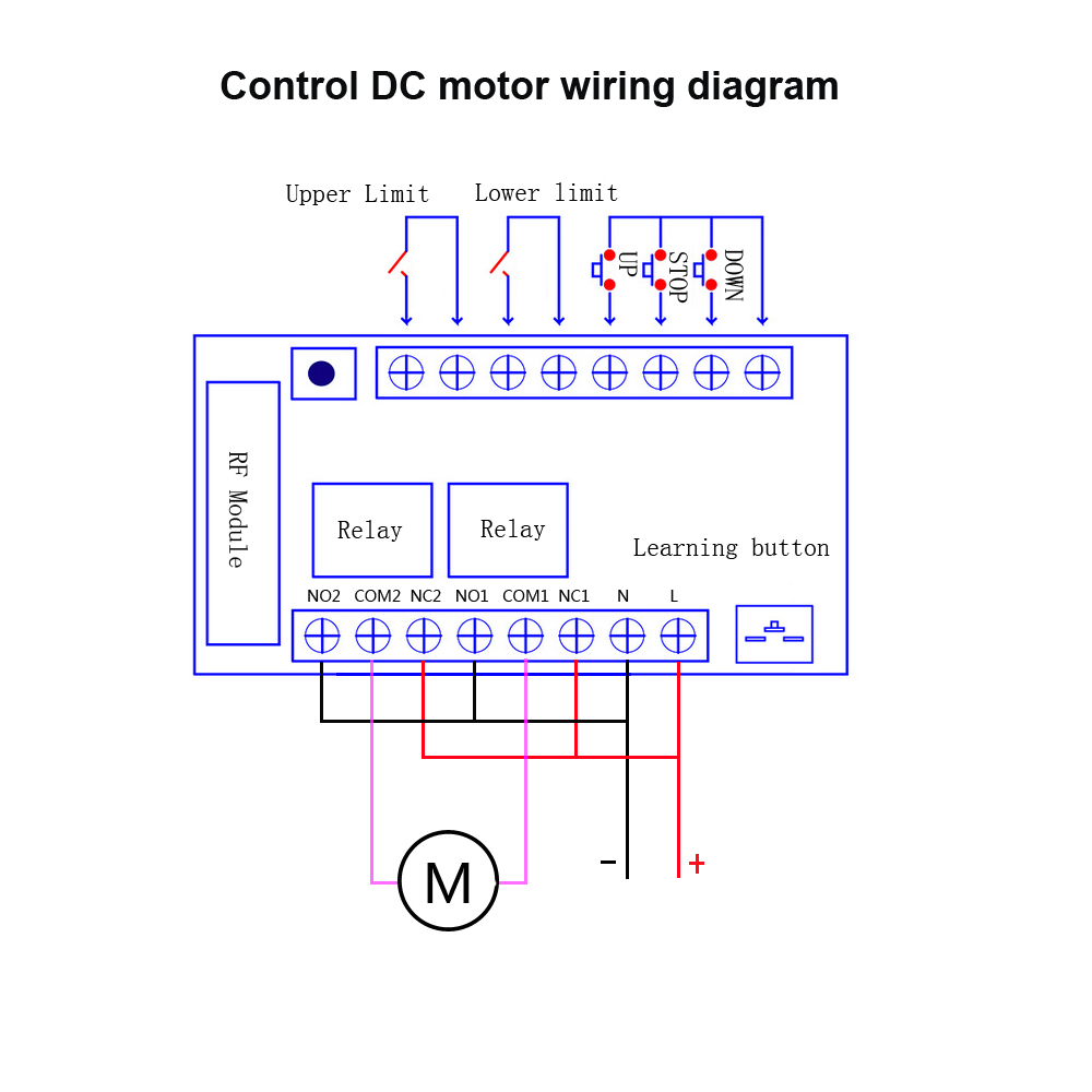 12V 24V 36V New Custom Wireles - Switch Opener Tool 评论和价格