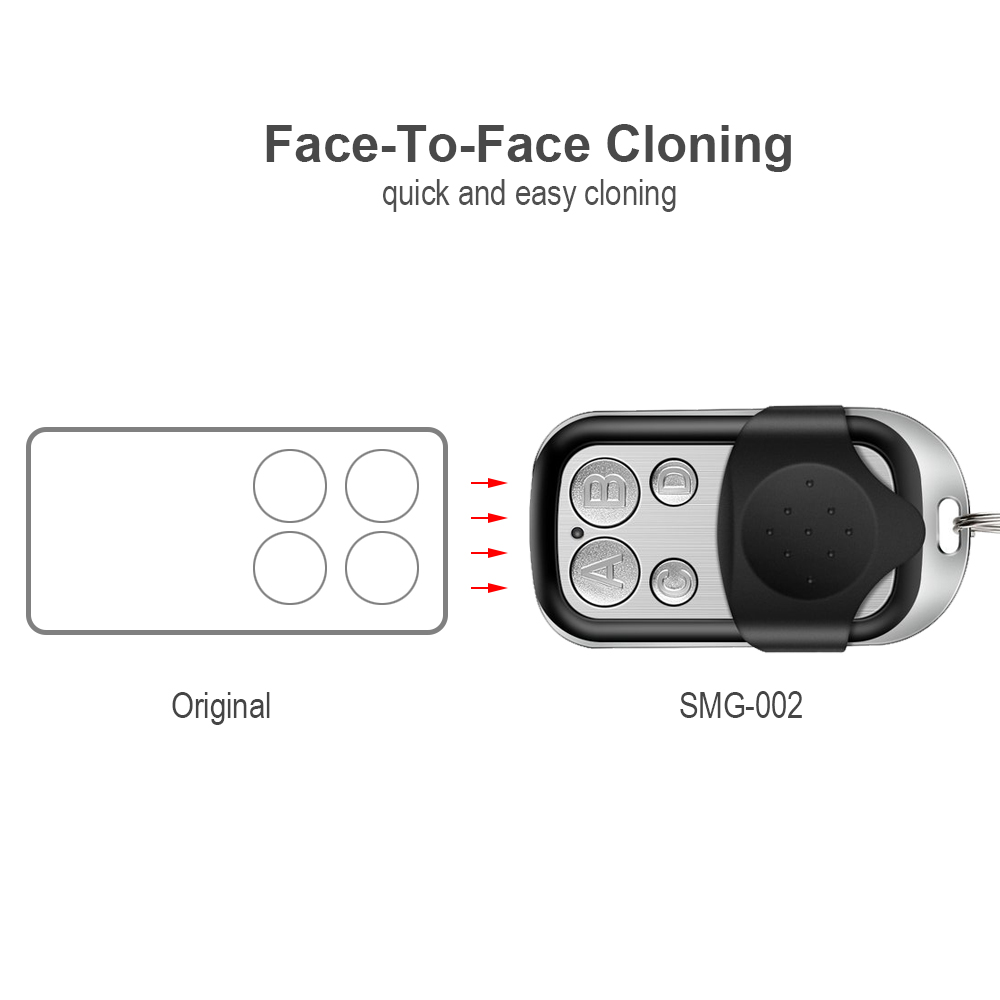 433MHz 868MHz Garage Door Remo - Switch Opener Tool 评论和价格