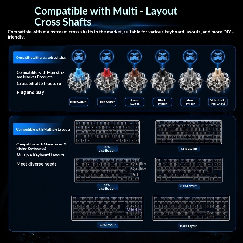 Transparent Backlit Keycaps OE - Keyboard Gaming Black 评论和价格