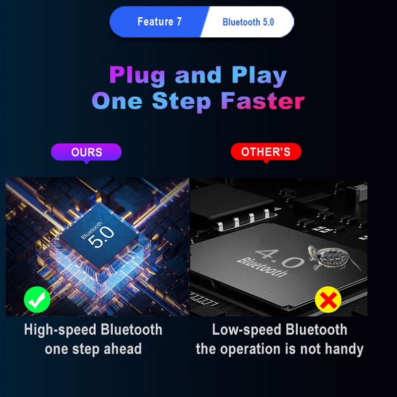 B03B-PUBG Mobile Gamepad Contr - Gaming Keyboard And Mouse Converter For Mobile 评论和价格